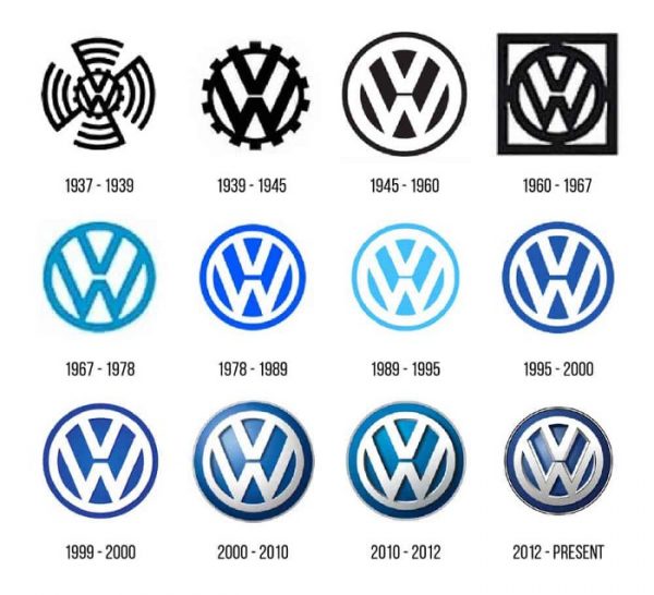 سيارة فولكس فاجن 2 e1621851255469 معنى شعار سيارة فولكس فاجن (Volkswagen) وتاريخه