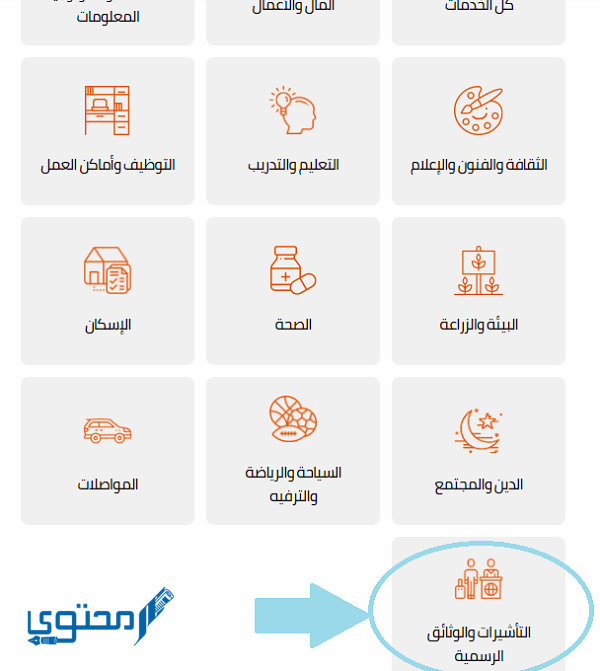 الاستعلام عن تاشيرة زيارة عائلية قطر