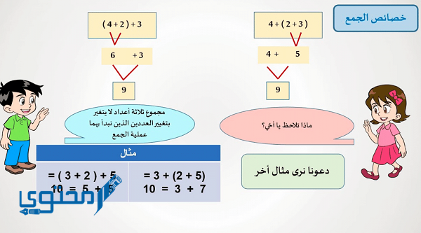 مطويات رياضيات ثالث ابتدائي