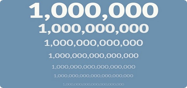 كيف تكتب مليون بالأرقام (1,000,000)