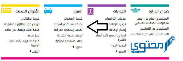 كيفية تجديد استمارة السيارة وفحصها بالخطوات