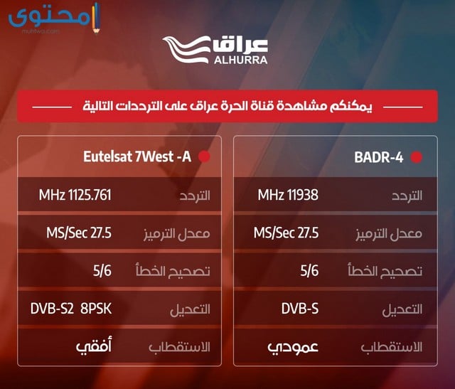 تردد قناة الحرة عراق