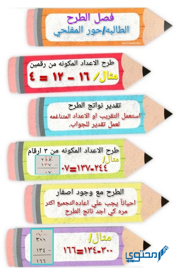 مطويات رياضيات ثالث ابتدائي