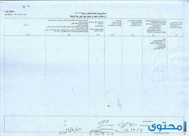 استعلام عن سجل تجاري بالاسم