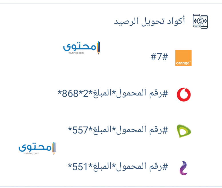 اكواد تحويل الرصيد