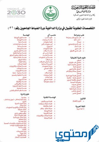 شروط القبول في الكلية الأمنية