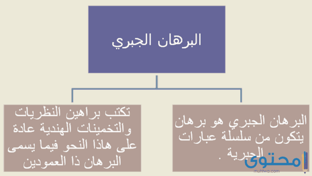 بحث عن البرهان الجبري