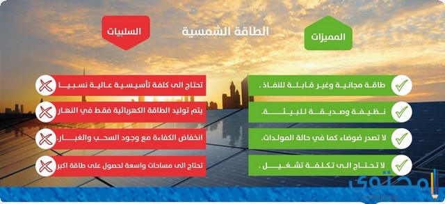 بحث عن تطبيقات الطاقة الشمسية 