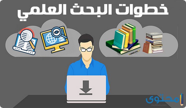 إعداد البحث العلمي