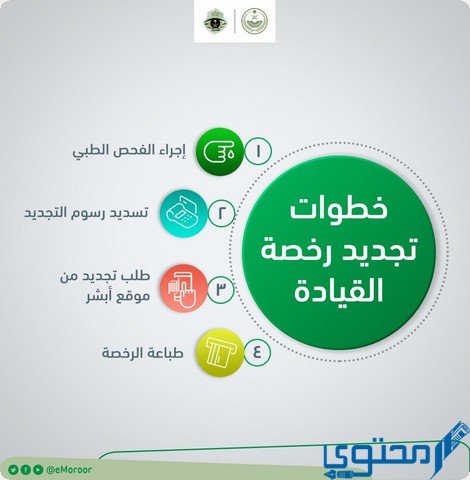 رخصة القيادة 10 سنوات