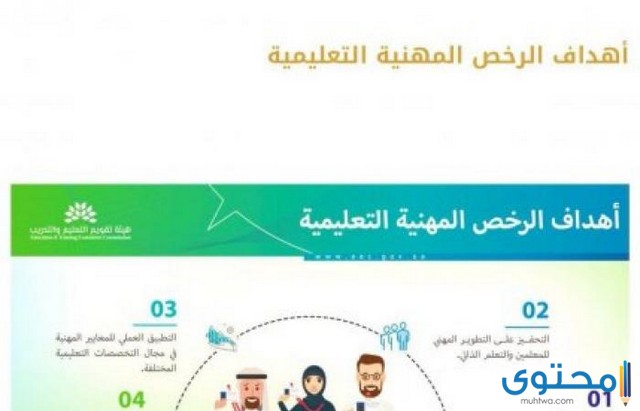 شروط الحصول على رخصة المعلم