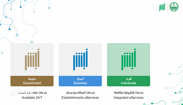 كم رسوم عقد الإيجار الالكتروني