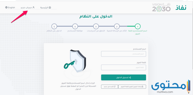 رمز توثيق بطاقات الاتصال