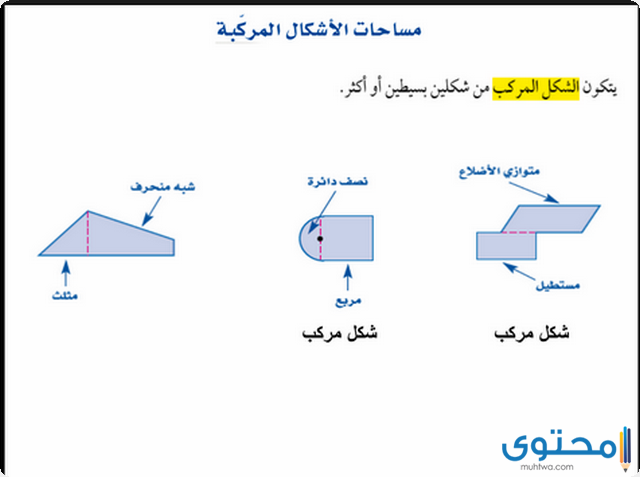 مساحة الشكل المركب