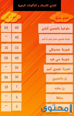 مطاعم أسماك في السويس