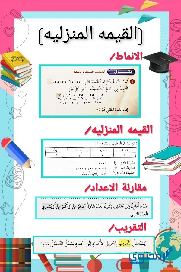 مطويات رياضيات ثالث ابتدائي