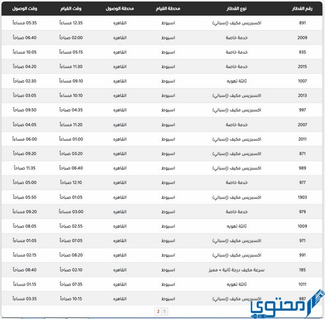 مواعيد قطار أسيوط إسكندرية