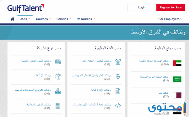 مواقع توظيف في السعودية