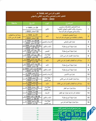 موعد العودة للمدرسة